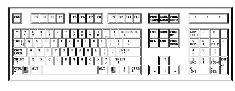 Коды клавиш ascii. Коды клавиш клавиатуры ascii. код клавиш на клавиатуре ascii. ascii таблица клавиатуры. клавиши на клавиатуре в ascii.