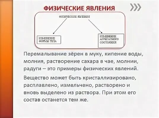 Физические явления перемалывание зерна в муку. Растворение сахара какое явление. Растворение сахара это физическое или химическое явление. Физическое явление растворения. Растворение сахара явление