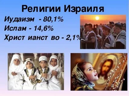 Какой народ исповедует иудаизм