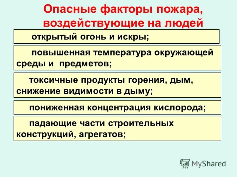 вредные производственные факторы. основные документы по электробезопасности. постоянно действующие опасные производственные факторы. вредные и опасные производственные факторы на рабочем месте. зоны потенциально опасных производственных факторов.
