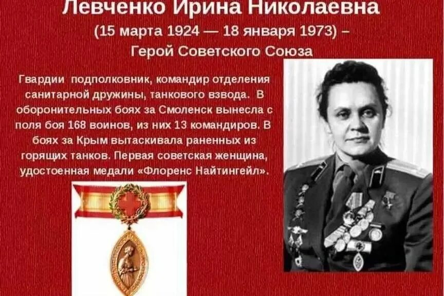 Подвиги женщин в великой отечественной войне