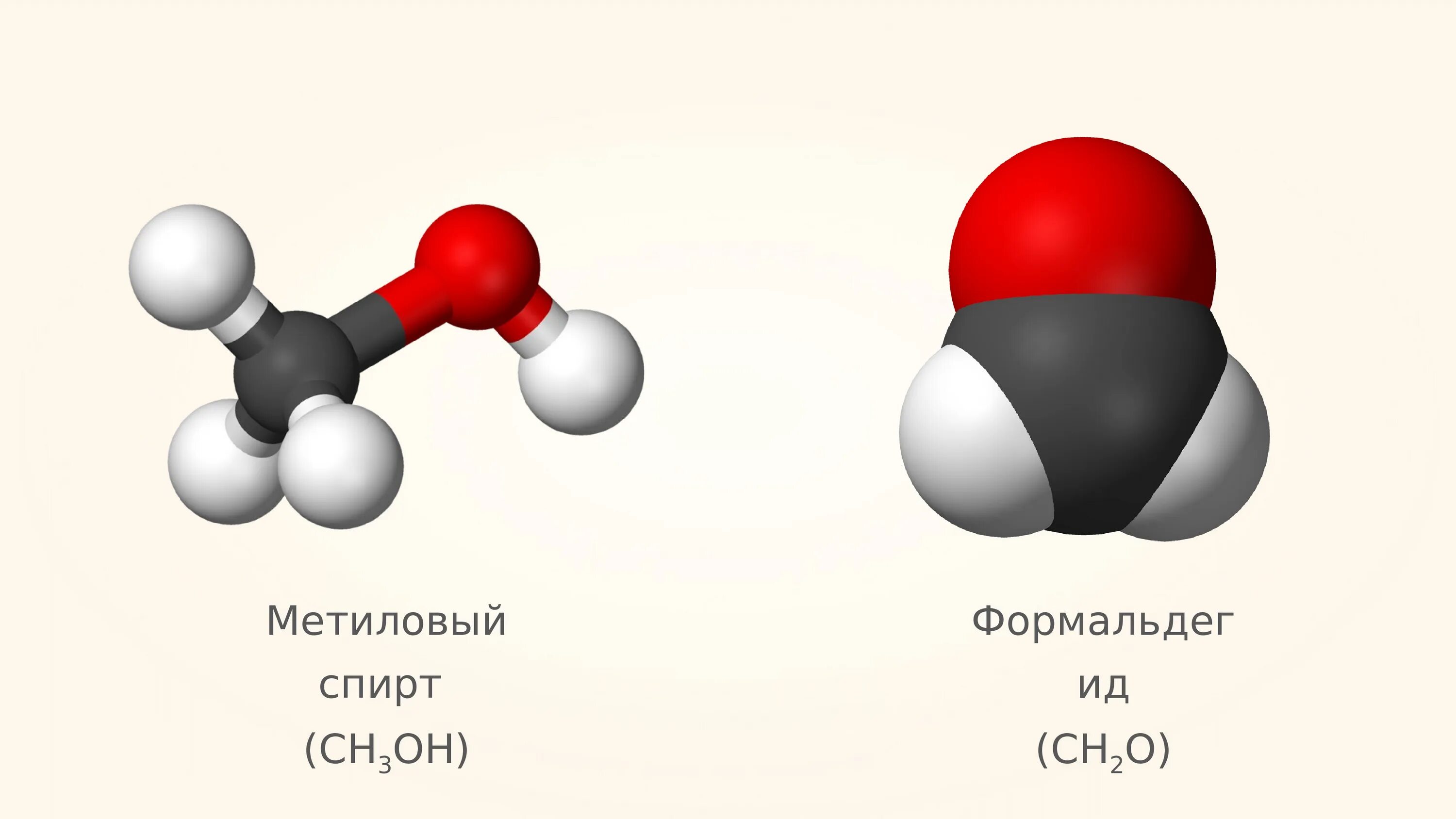 Метанол формальдегид. Предельные углеводороды алканы.