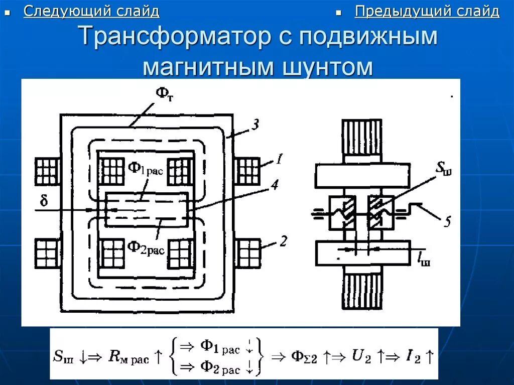 Магнитные источ информации ленты лиски. Принцип работы электромагнита. Магнитный источник питания. Магнитный источник питания. Сварочные трансформаторы с неподвижным подмагничиваемым шунтом.