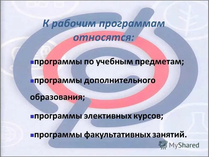 Структуру рабочей программы учебного предмета. Структура рабочей программы учебного предмета. Структуру рабочей программы учебного предмета. Структура программы по фгос 2021. Какова структура рабочей программы учителя по учебному предмету.