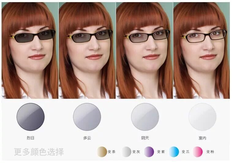 Линзы для солнцезащитных очков. Фотохромные линзы фото. Окраска линз для очков. Какого цвета линзы для очков лучше. Фотохромные линзы цвета.