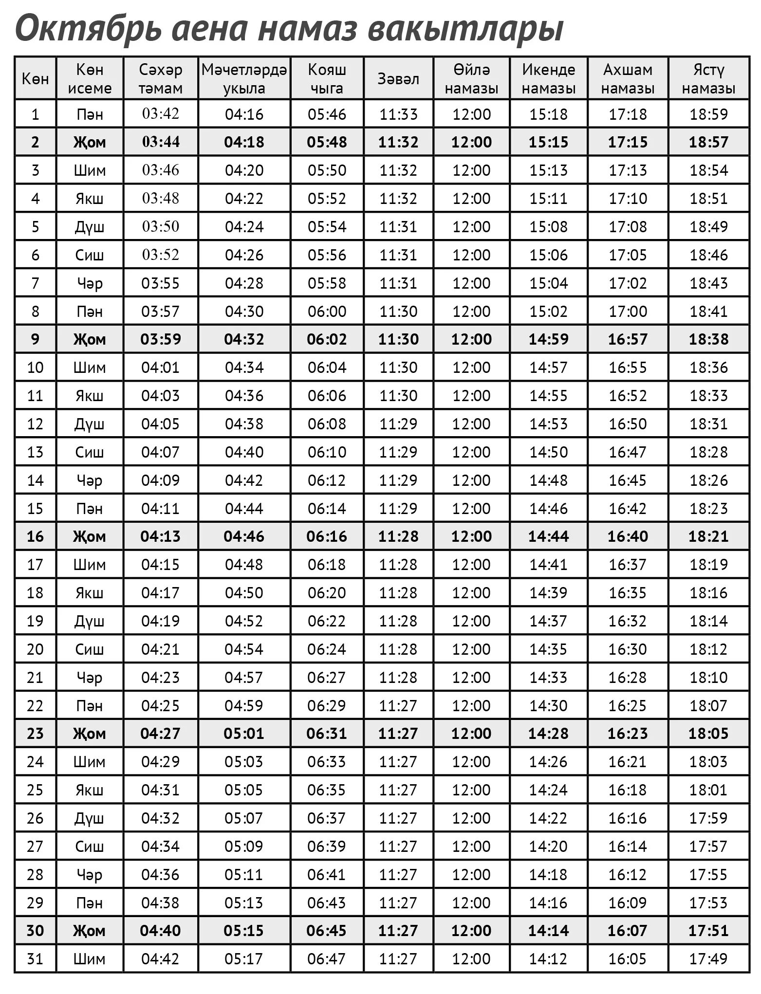 Ураза вакыты казань. Намаз вакытлары Казань май 2022. О́ктя́брь аена намаз вакытлары. Намозвактлари. Расписание намаза.