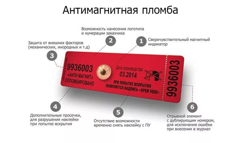 Сколько в среднем стоит пломба. Антимагнитная пломба ам-ТФ-3. Антимагнитная пломба на водяной счетчик номер 1013160. Магнитная пломба Кубаньэнерго. Антимагнитная пломба защелка.