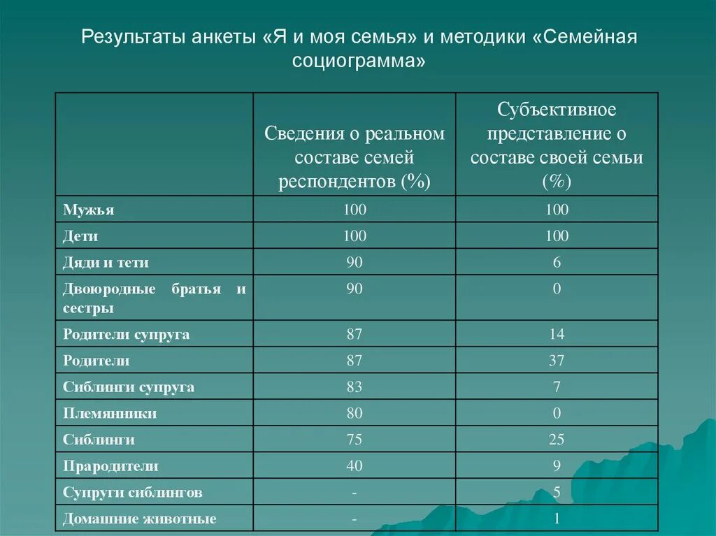 Гуманитарный 10 класс предметы. Гуманитарный класс какие пре. Предметы в гуманитарном классе 10 классе. Какие предметы в 10 классе гуманитарный. Направления в 10 классе в школе