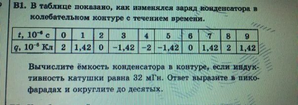 В таблице показано как изменялся заряд конденсатора. В таблице показано как МЕНЯЛСЯ заряд конденсатора. В таблице показал еак измнгился запяд конден. Вычислите ёмкость конденсатора в контуре,. Как показано конденсатор в таблице.