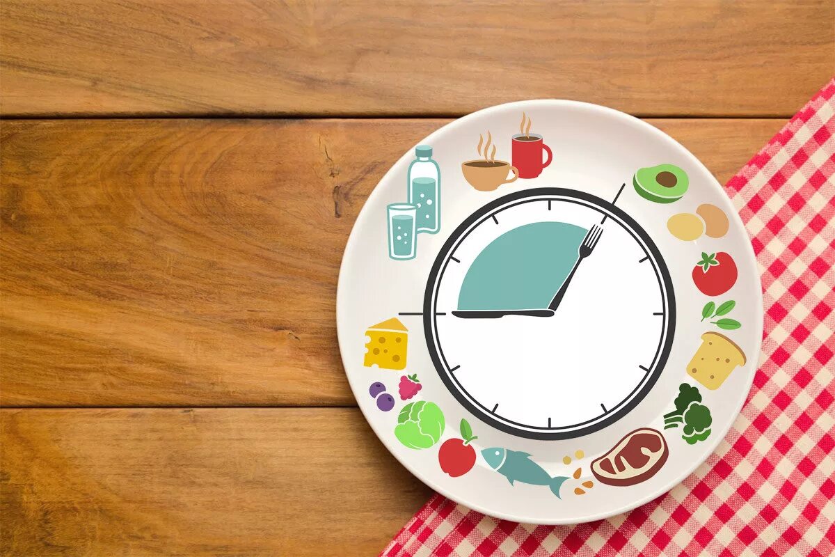 Интегральное голодание. Интервальное голодание схема питания. Интервальное голодание 16/8 схема для начинающих. Диета при интервальном голодании. Интервально голодание.