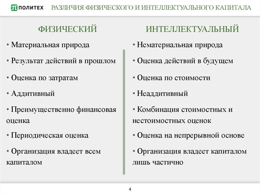 Физический и финансовый капитал различия. Отличие человеческого капитала от физического. Отличие человеческого капитала от физического капитала. Отличия человеческого капитала и интеллектуального капитала. Финансовым капиталом называют