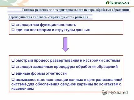 Системы обработки обращений