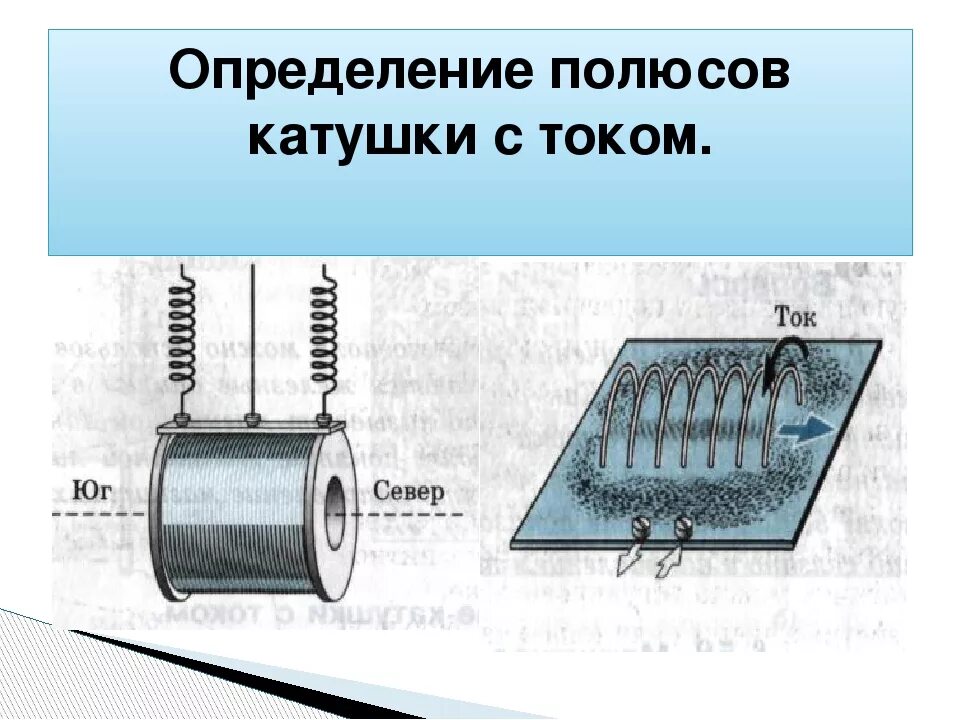 Где находится северный полюс катушки с током. Магнитное поле катушки с током электромагниты. Магнитное поле катушки с током электромагниты 8 класс. Магнитные полюса катушки с током. Полюса катушки с током.