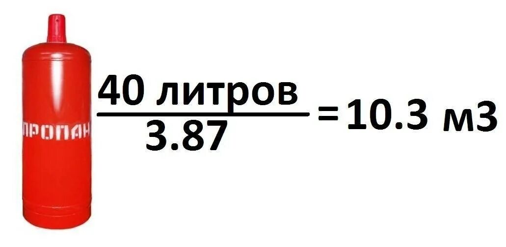 Сколько кубических метров газа в 1 литре сжиженного пропана. Сколько кубометров пропана в 1 литре сжиженного газа. Сколько кубических метров газа в 1 литре сжиженного газа. Сколько кубов в литре газа пропан. Пятьдесят литров