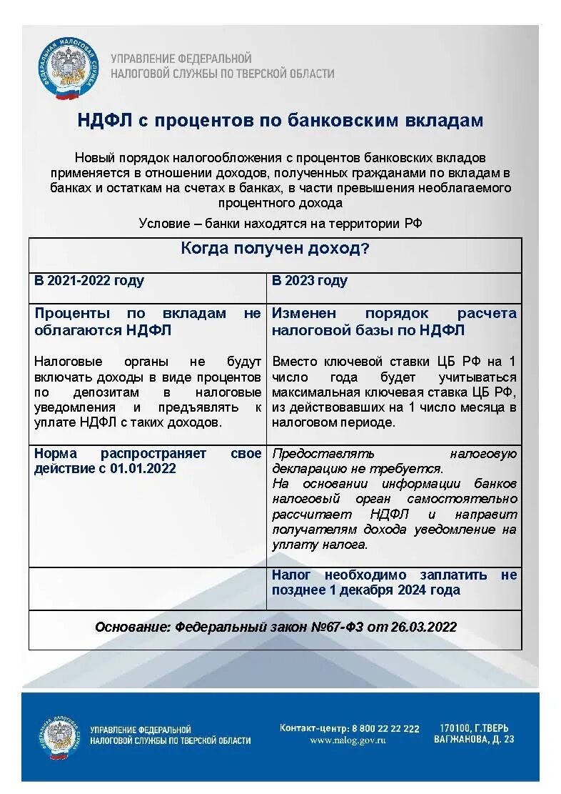 НДФЛ С вкладов в 2023. НДФЛ С процентов по вкладам в 2023 году. Ставки НДФЛ В Турции. Налог на вклады в 2023. Налог на вклады за 2023 год