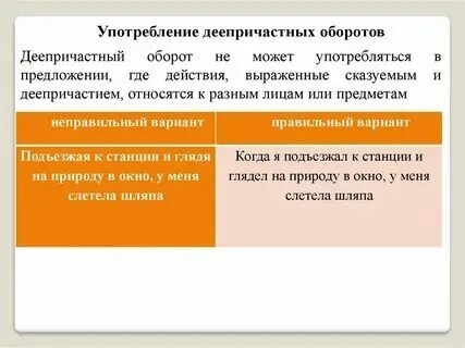 Деепричастный оборот правильное употребление с ошибками