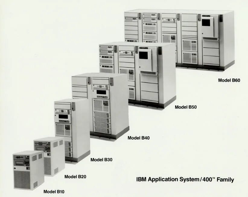 Ibm cplex. Ibm as400. ibm iseries os400. телефонная станция ibm as-400. ibm 350 model 1.