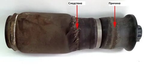 Передний баллон