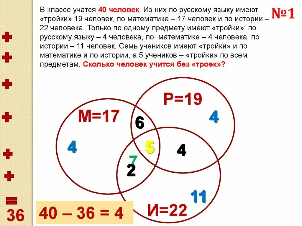 Сколько студентов в группе