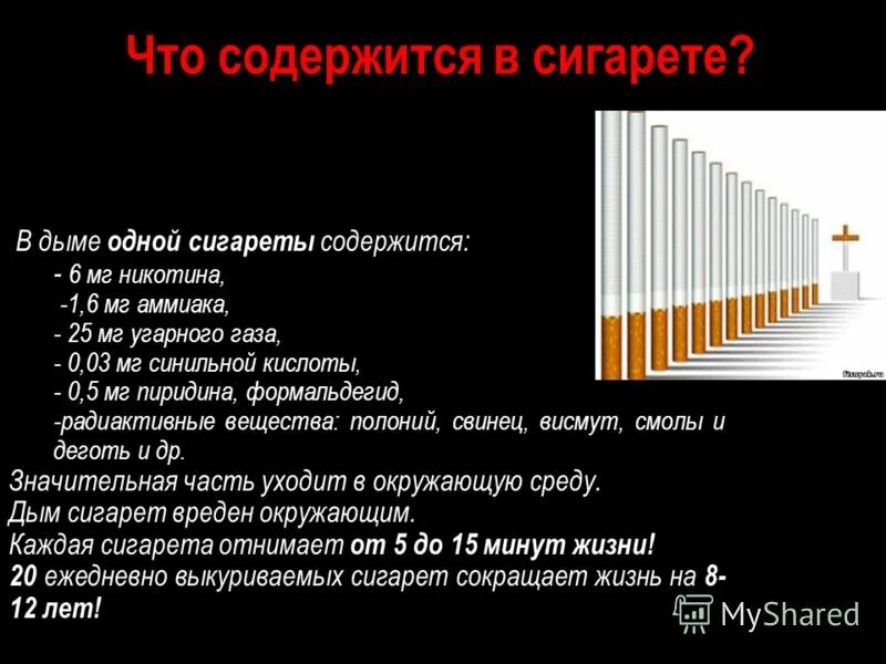 Сколько никотина в 1 сигарете. Миллиграмм никотина в сигарете. Содержание никотина в 1 сигарете. Сколько мг никотина в сигарете.