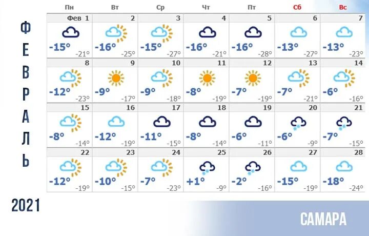 Погода 1 мая по годам. Февраль 2021 года. Погода на февраль. Какая бывает погода в феврале. Погода в мае 2021 году.