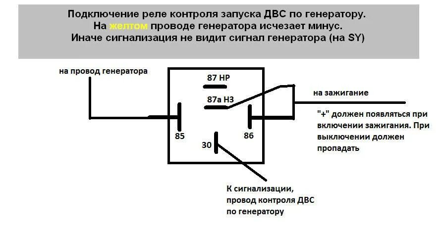 Автозапуск без сигнализации схема. Работа после запуска двигателя. Подключение стартера через реле 4 контактное схема. Схема сигнализации сталкер 600. Блок автоматического включения ходовых огней.