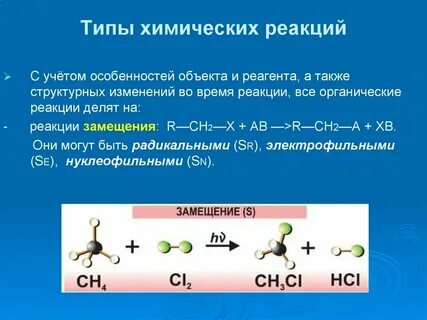 Цвета реакций по химии