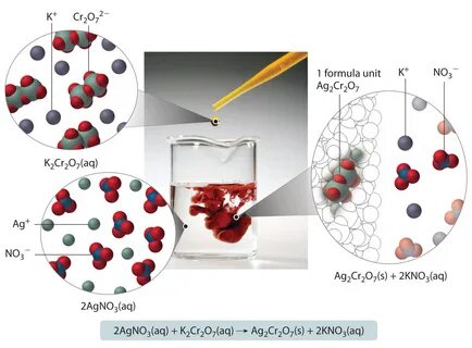 Ca agno3 реакция