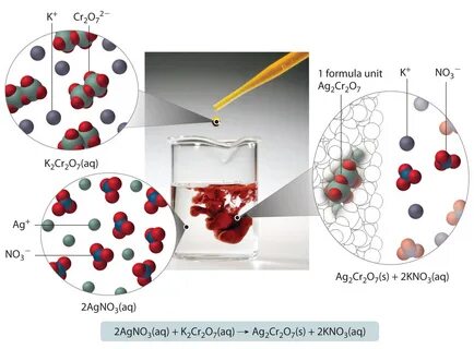 K2cr2o7 реагенты