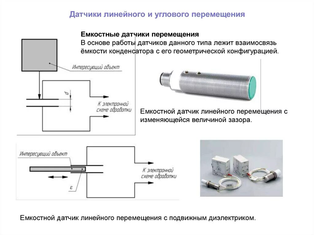 Датчик линейного перемещения схема подключения. Емкостной датчик линейного перемещения. Датчик для измерения линейных перемещений схема. Емкостные датчики схема датчика. Виды датчиков расстояния