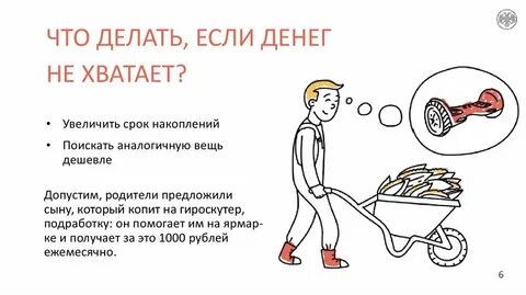 Вырасти время
