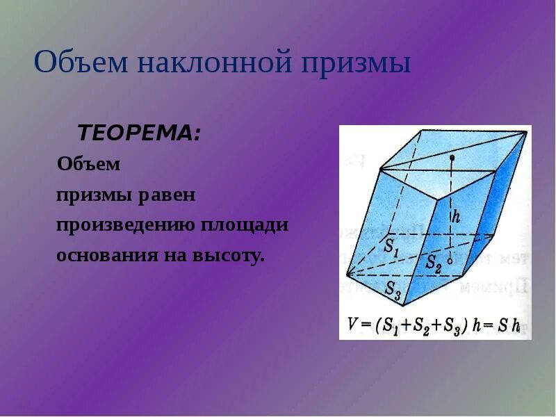 Боковая и полная поверхность наклонной призмы. Наклонная Призма объем. Объем Призмы. Объем наклонной Призмы равен произведению. Презентация объем наклонной Призмы.