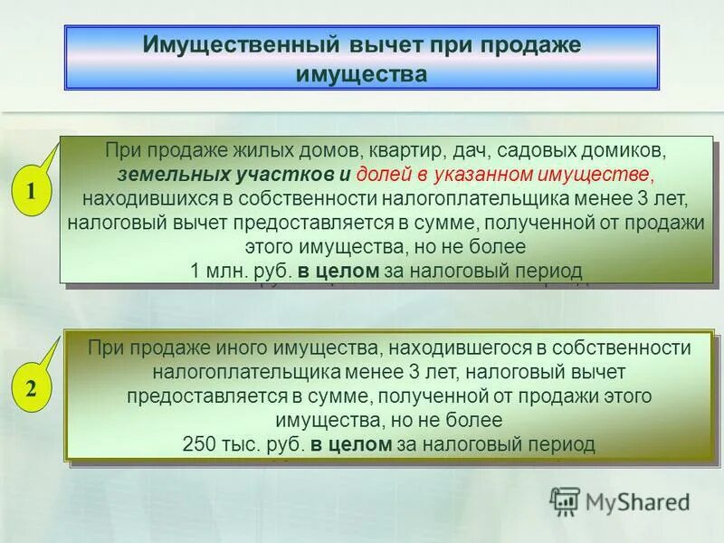 Имущественные налоговые вычеты изменения