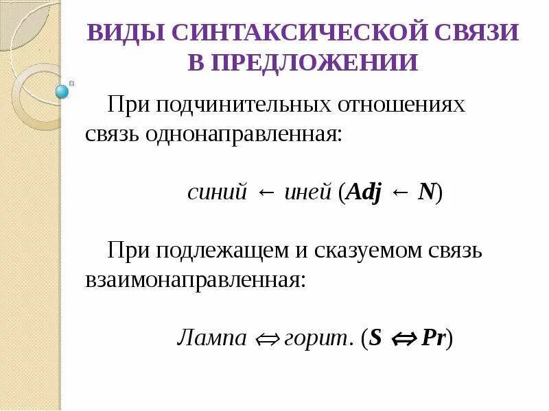 Типы синтаксической связи в предложении. Синтаксическая связь в предложении. Типы синтаксических отношений. Виды синтаксических связей и отношений. Синтаксическая связь слов в предложении