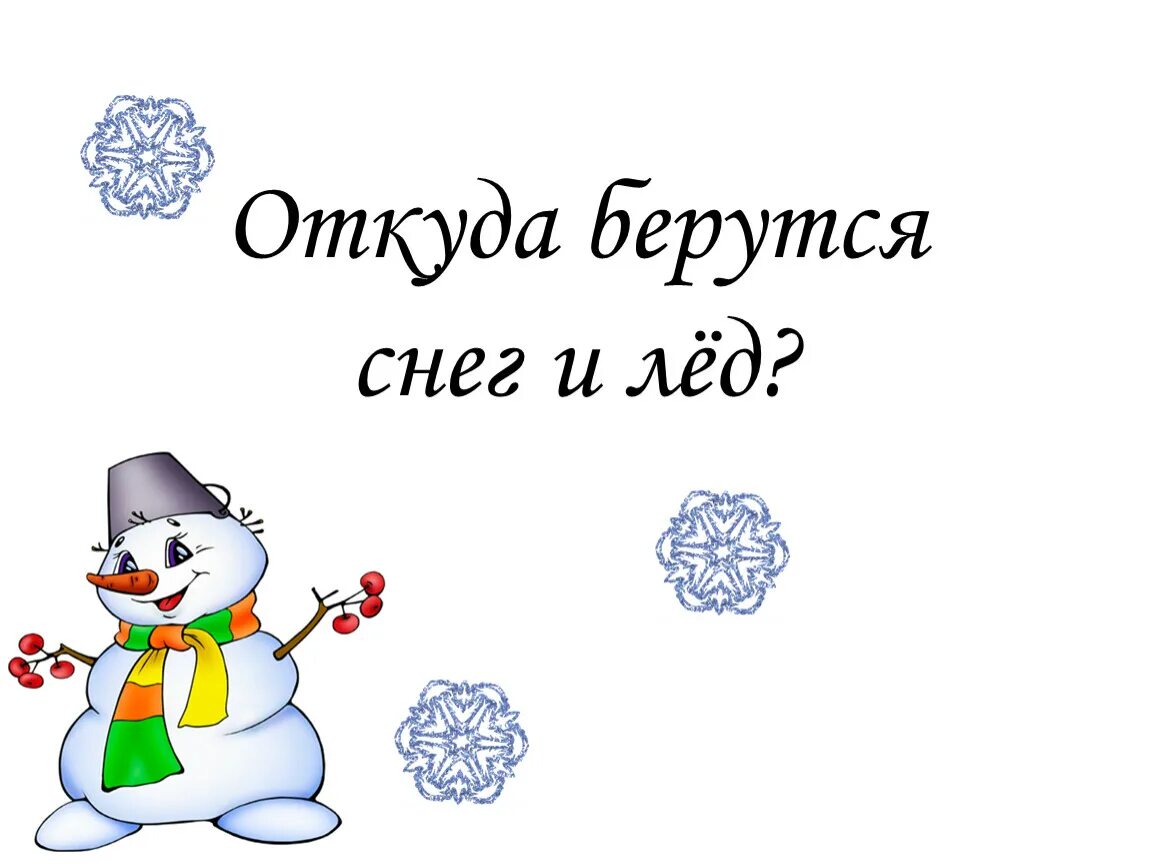 Откуда берется снег презентация. Откуда берутся снег и лед. откуда берется снег. презентация 1 класс снег. откуда берётся снег и лёд 1 класс окружающий мир.