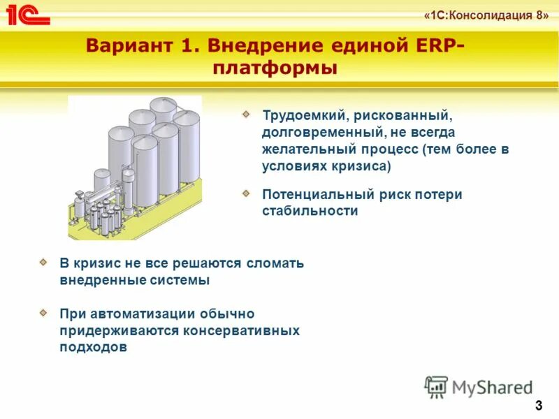 Консолидация 23 краснодарский. 1с консолидация. консолид-1. 1с:консолидация 8 проф. внедрение 1с.