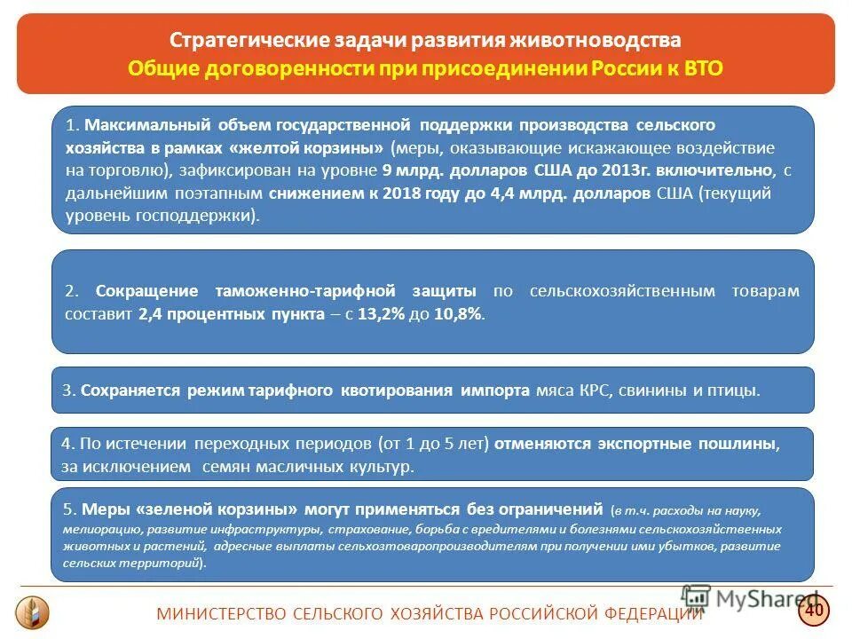 цели и задачи животноводства. задачи развития животноводства. программа развития сельского хозяйства. пути повышения эффективности животноводства. цели и задачи сельскохозяйственного производства.