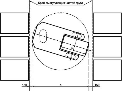 Расстояния между выступающими