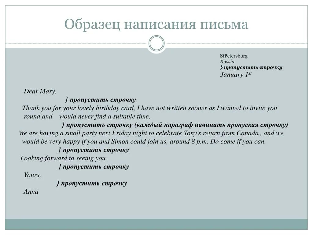 Составить письмо на английском языке. Как написать письмо на английском пример. Образец написания письма. Как написать письмо образец. Составление делового письма.