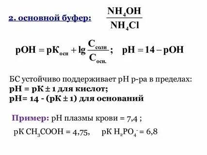 Буферные растворы примеры