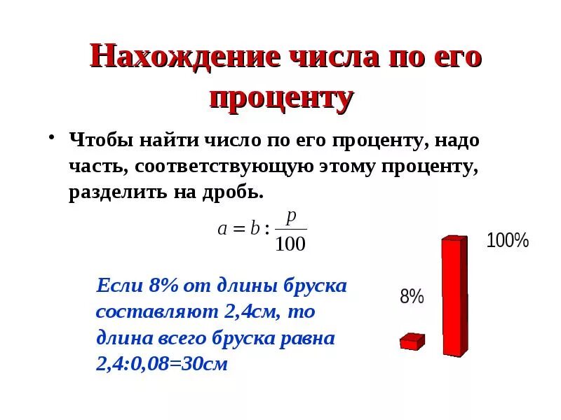 Сколько 25 от суммы. Правила нахождения процента от числа и числа по его проценту. Формула нахождения процента числа от числа. Формула нахождения процента от числа и нахождение числа от процента. Нахождение части от числа в процентах.