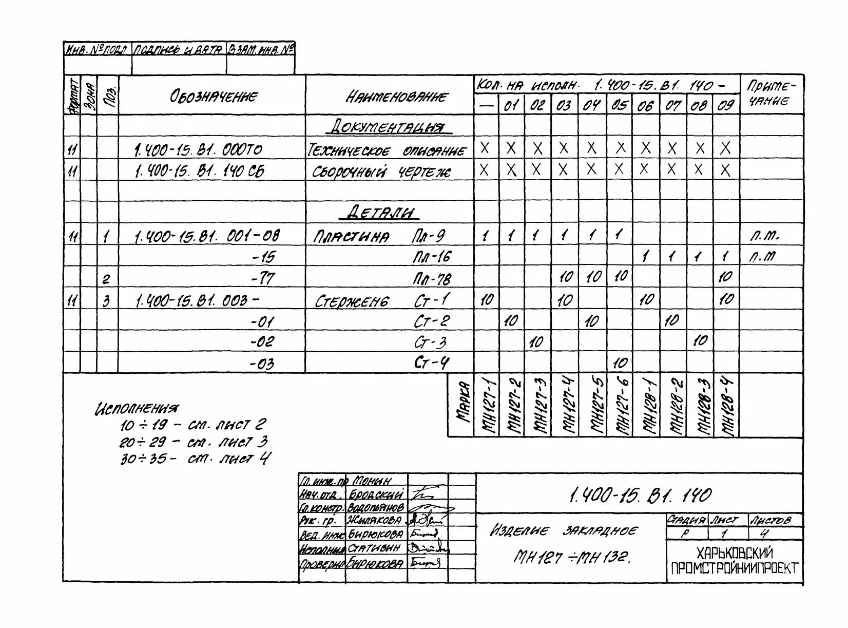 400 1а. 1.400-15 В.1 закладные изделия мн553. 1.400-15 В.1 закладные изделия мн548.