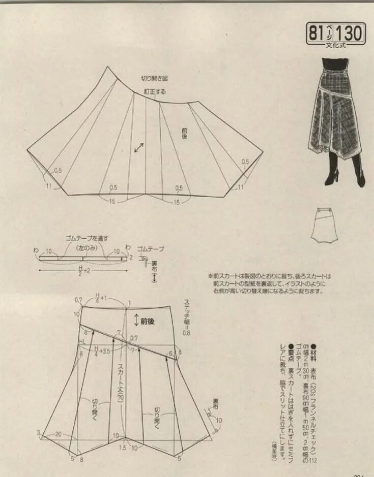 Юбка кокон бохо выкройка. Выкройка юбки баллон в стиле бохо. Юбка баллон бохо выкройка. Юбка кокон бохо выкройка. Юбка бохо выкройка.