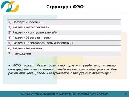 Фэо