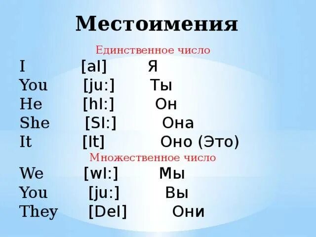 Т с англ яз. Местоимения в английском языке 2 класс. местоимения в английском языке 2 класс произношение. местоимения в английском языке 3 класс. личные местоимения английский язык 2 класс с транскрипцией.