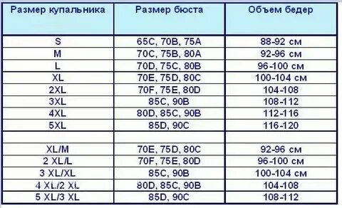 70 70 75 70 3