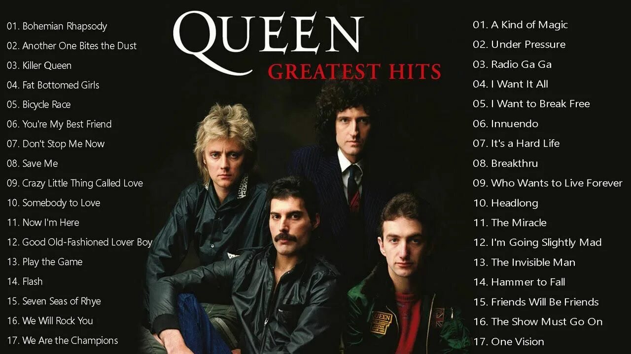 Сколько песен выпустила. Queen Greatest Hits 1981. Группа Квин. Песни группы Queen список. Хиты Квин.