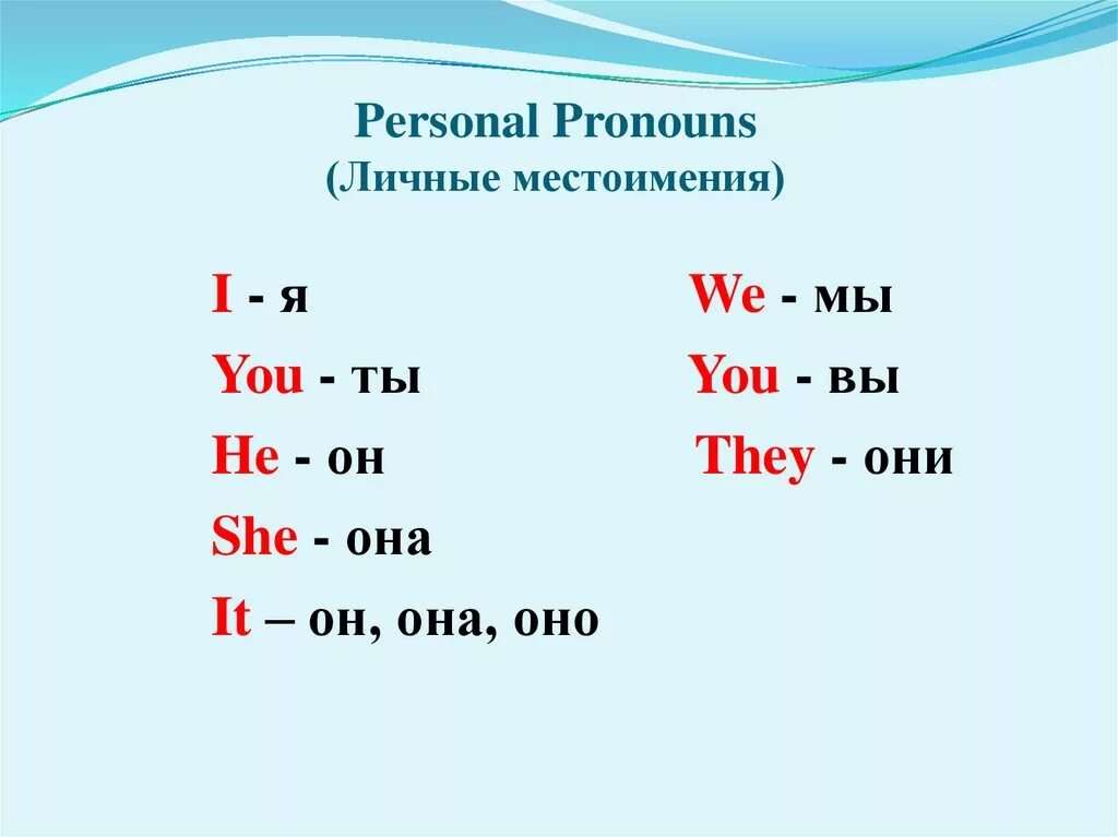 Personal pronouns (личные местоимения). Personal pronouns в английском. Личные местоимения i we you they he she it в английском языке. Местоимения i, you, he, she, it, we, they,.