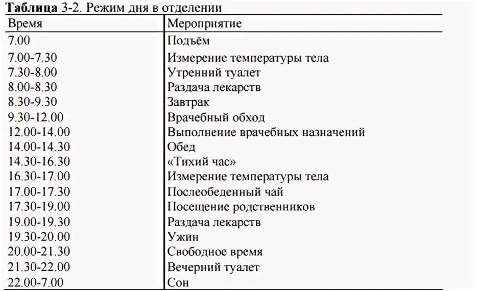 Расписание больница 119 химки