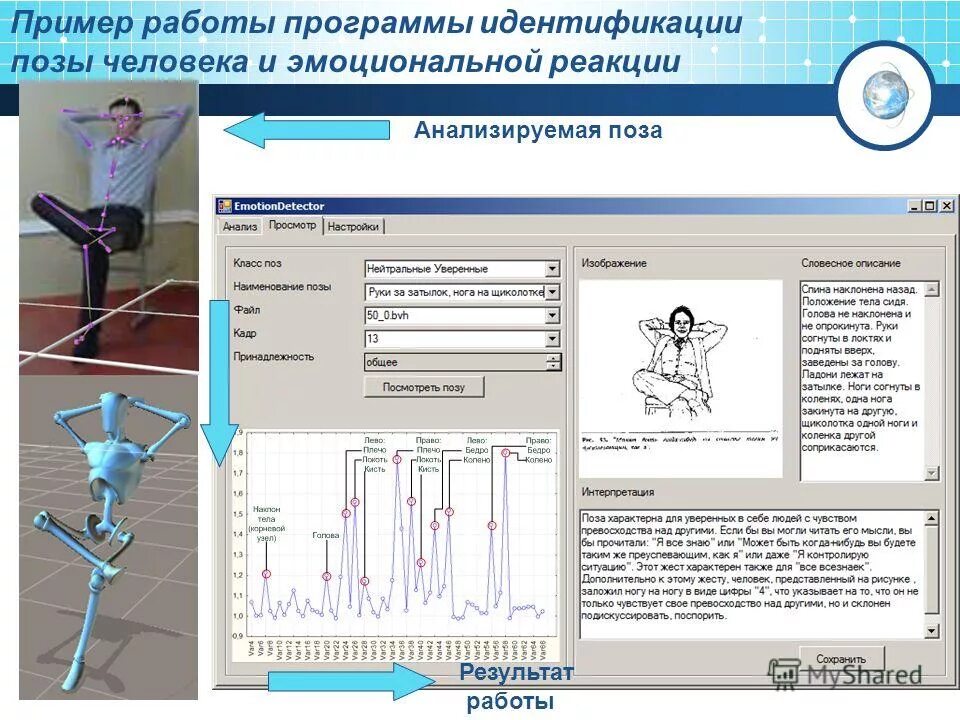 Результаты работы программы. Результаты работы программы. Программа саморегуляции. Кривая коха фрактал. В какой программе работают в суде.